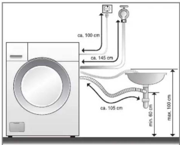 LG WD-14317RDK - ■ Anschluss des Ablaufschlauchs - 3