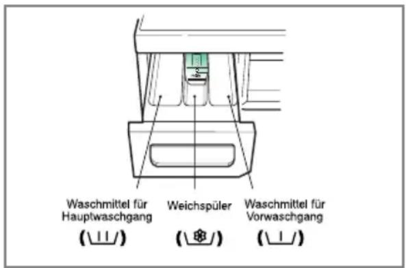 LG WD-12311RDK - Waschmittellade - 1