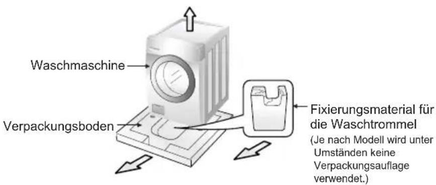 LG WD-12311RDK - ■ Transportsicherungsschrauben - 1
