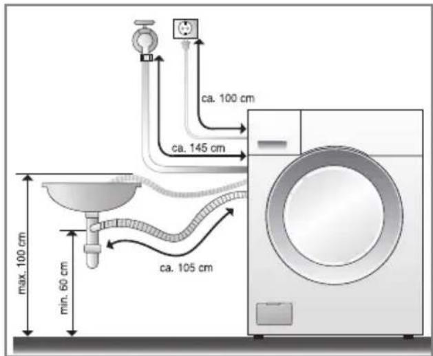 LG WD-12311RDK - ■ Anschluss des Ablaufschlauchs - 1