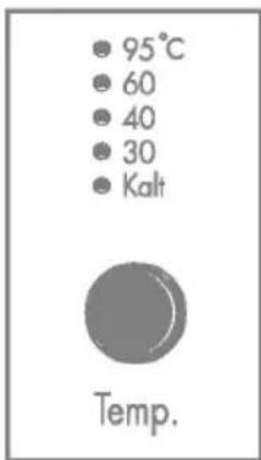 LG WD-12126RD - Timergesteuertes Waschen - 1