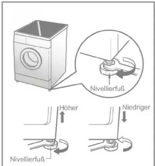 LG WD-12126RD - Nivellieren - 2