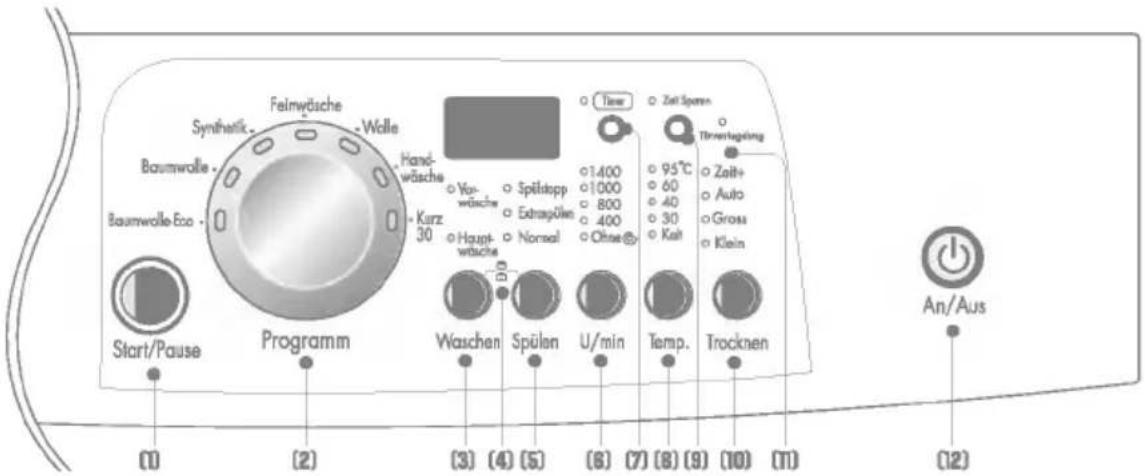 LG WD-12126RD - Automatische Halbierung - 1