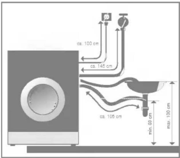 LG WD-12126RD - ■ Anschluss des Ablaufschlauchs - 3