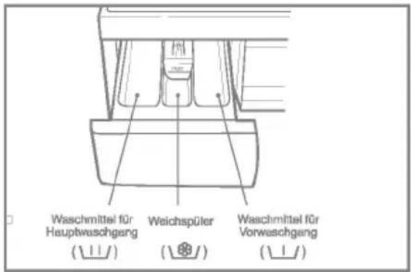 LG WD-12126RD - Waschmittellade - 1