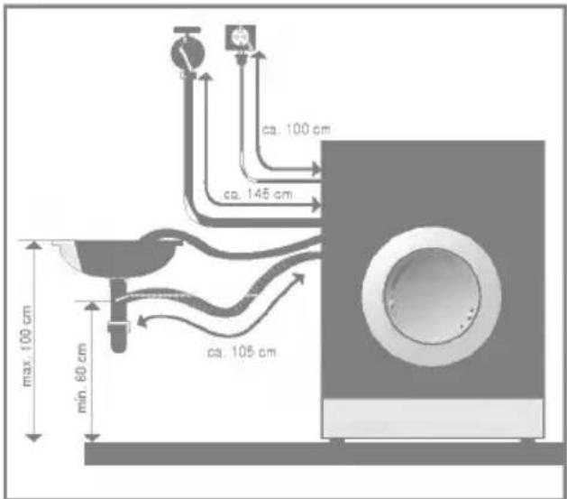 LG WD-12126RD - ■ Anschluss des Ablaufschlauchs - 1