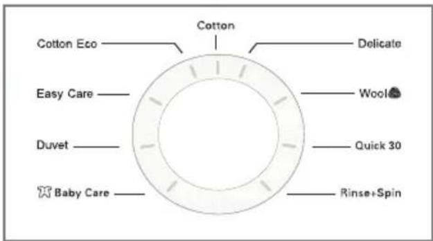LG WD-1270QDT - Program Dial - 1