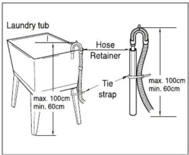 LG WD-1270QDT - ■ Installation of drain hose - 4