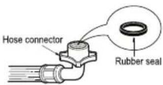 LG WD-1270QDT - ■ Normal Tap without thread & one touch type inlet hose - 5