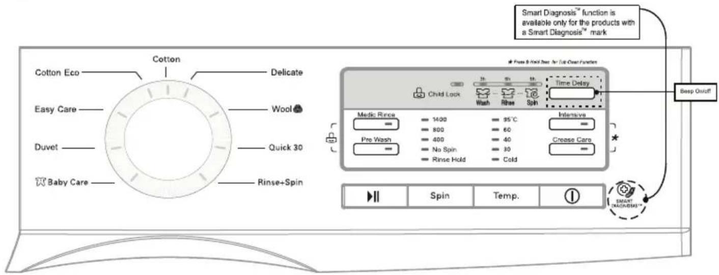LG WD-1270QDT - ow to use washer - 1