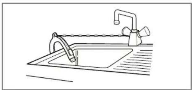 LG WD-1270QDT - ■ Installation of drain hose - 2