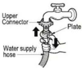 LG WD-1270QDT - ■ Normal Tap without thread & one touch type inlet hose - 4