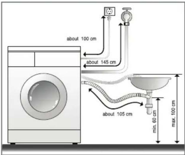 LG WD-1270QDT - ■ Installation of drain hose - 3
