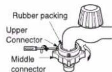 LG FV1408S4V - Normal Tap without thread & one touch type inlet hose (Single inlet models) - 3