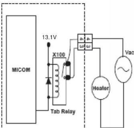 LG FV1408S4V - Thermistor (Heating) Error (tE) - 5
