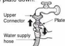 LG FV1408S4V - Normal Tap without thread & one touch type inlet hose (Single inlet models) - 5