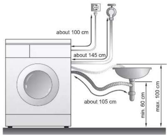 LG FV1408S4V - Connect Drain Hose. - 1