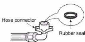 LG FV1408S4V - Normal Tap without thread & one touch type inlet hose (Single inlet models) - 4