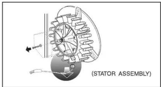 LG FV1408S4V - ROTOR ASSEMBLY, STATOR ASSEMBLY, FRICTION DAMPER - 3