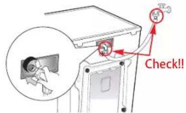 LG FV1408S4V - Unknown – Water on Floor - 1