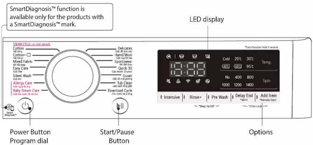 LG FV1408S4V - ■ Control panel - 1