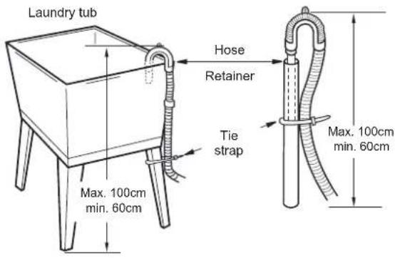 LG FV1408S4V - Connect Drain Hose. - 2