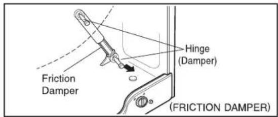 LG FV1408S4V - ROTOR ASSEMBLY, STATOR ASSEMBLY, FRICTION DAMPER - 5