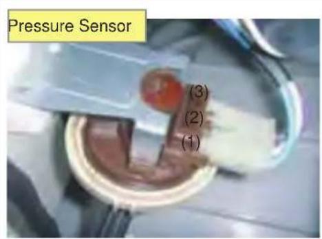 LG FV1408S4V - Pressure Sensor S/W Error (PE) - 3