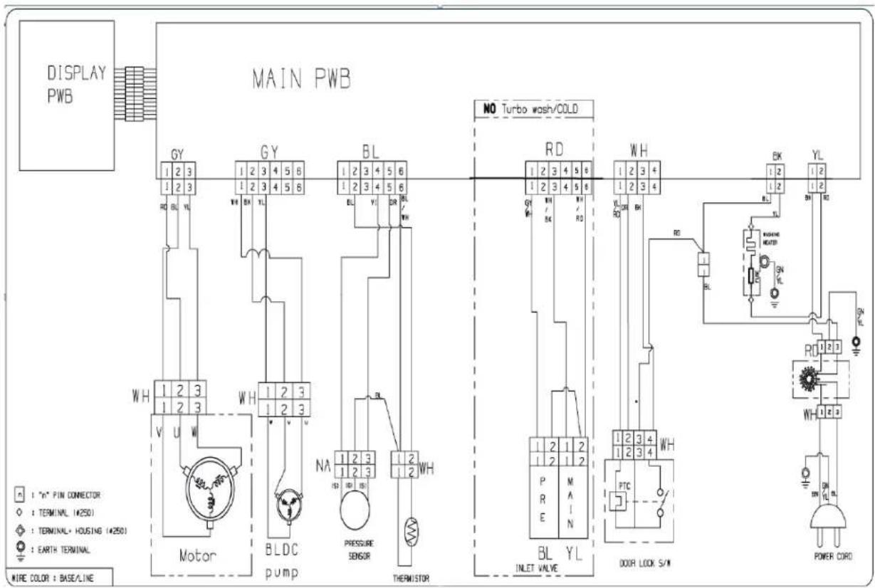 LG FV1408S4V - WIRING DIAGRAM / PCB LAYOUT - 1