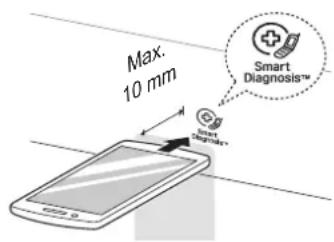 LG FV1408S4V - Smart Diagnosis™ Through the Customer Information Centre - 1