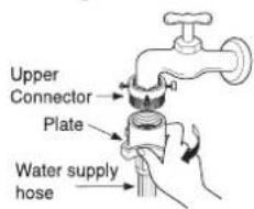LG FV1408S4V - Normal Tap without thread & screw type inlet hose. - 3