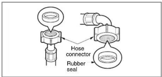 LG F1409DPRW - ▶ Step1 : Check rubber seal inlet hose - 1