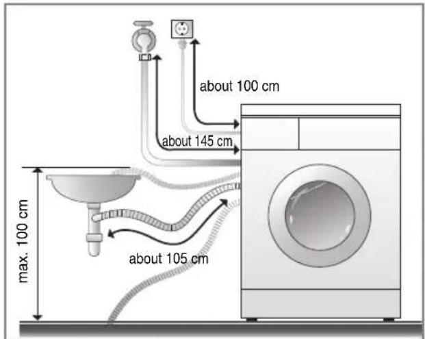 LG F1409DPRW - ■ Installation of drain hose - 1