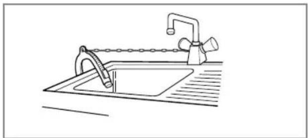 LG F1409DPRW - ■ Installation of drain hose - 2