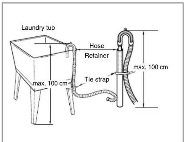LG F1409DPRW - ■ Installation of drain hose - 3