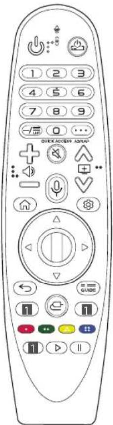 LG 32LM630BPSB - Uso del Control Remoto Mágico - 1