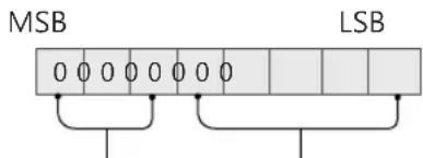 LG 32LM630BPSB - Balance (Comando: k t) - 1