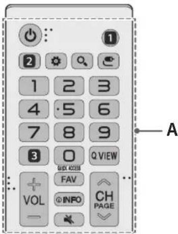 LG 32LJ600B - Remote Control - 1