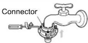LG WTL-15KG - Fixing Connectors to the Tap - 1
