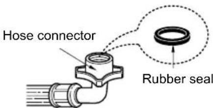 LG WTL-15KG - Connecting Water Supply Hose to the machine - 2