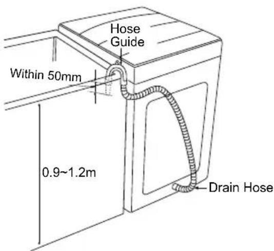 LG WTL-15KG - Pump Model - 2