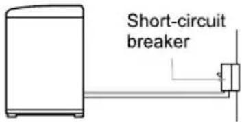 LG WTL-15KG - Using a Short Circuit Breaker - 1