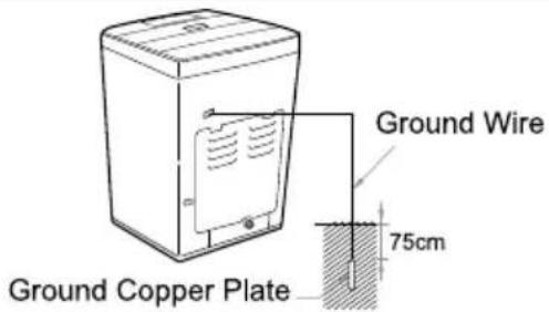LG WTL-15KG - Burying Copper Plate - 1