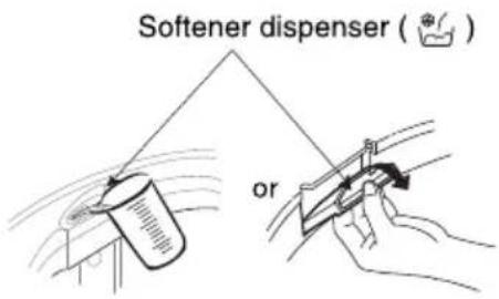 LG WTL-12KG - Using Fabric Softener - 1