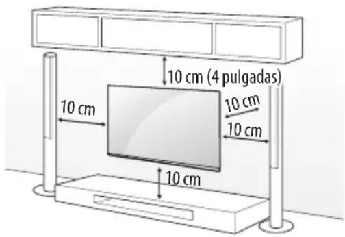 LG 75UM7100PUA - Montaje en la pared - 1