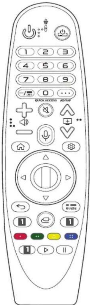 LG 75UM7100PUA - Uso del Control Remoto Mágico - 1