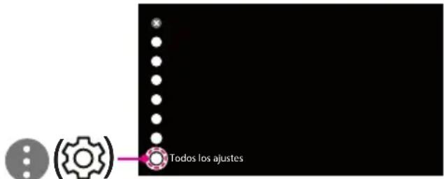 LG 75UM7100PUA - Resolución de problemas de red - 1