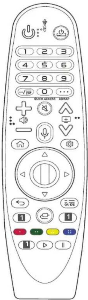 LG 75UM7100PUA - Using Magic Remote Control - 1