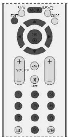 LG 477500 - AUTOMATISCHE PROGRAMMIERUNG (IM ANALOGMODUS) - 1