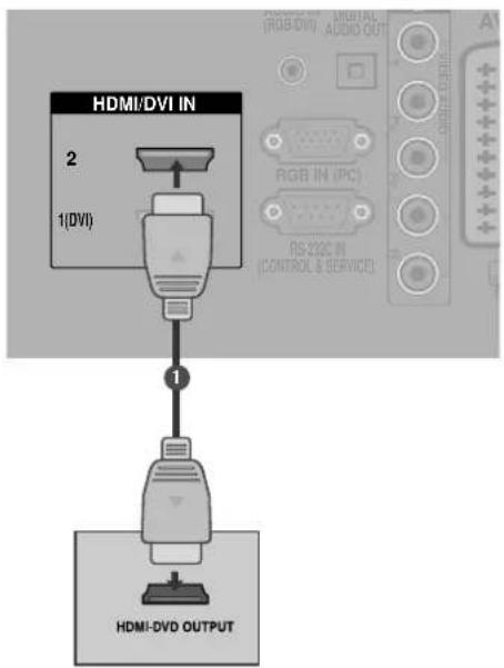 LG 477500 - ! HINWEIS - 1
